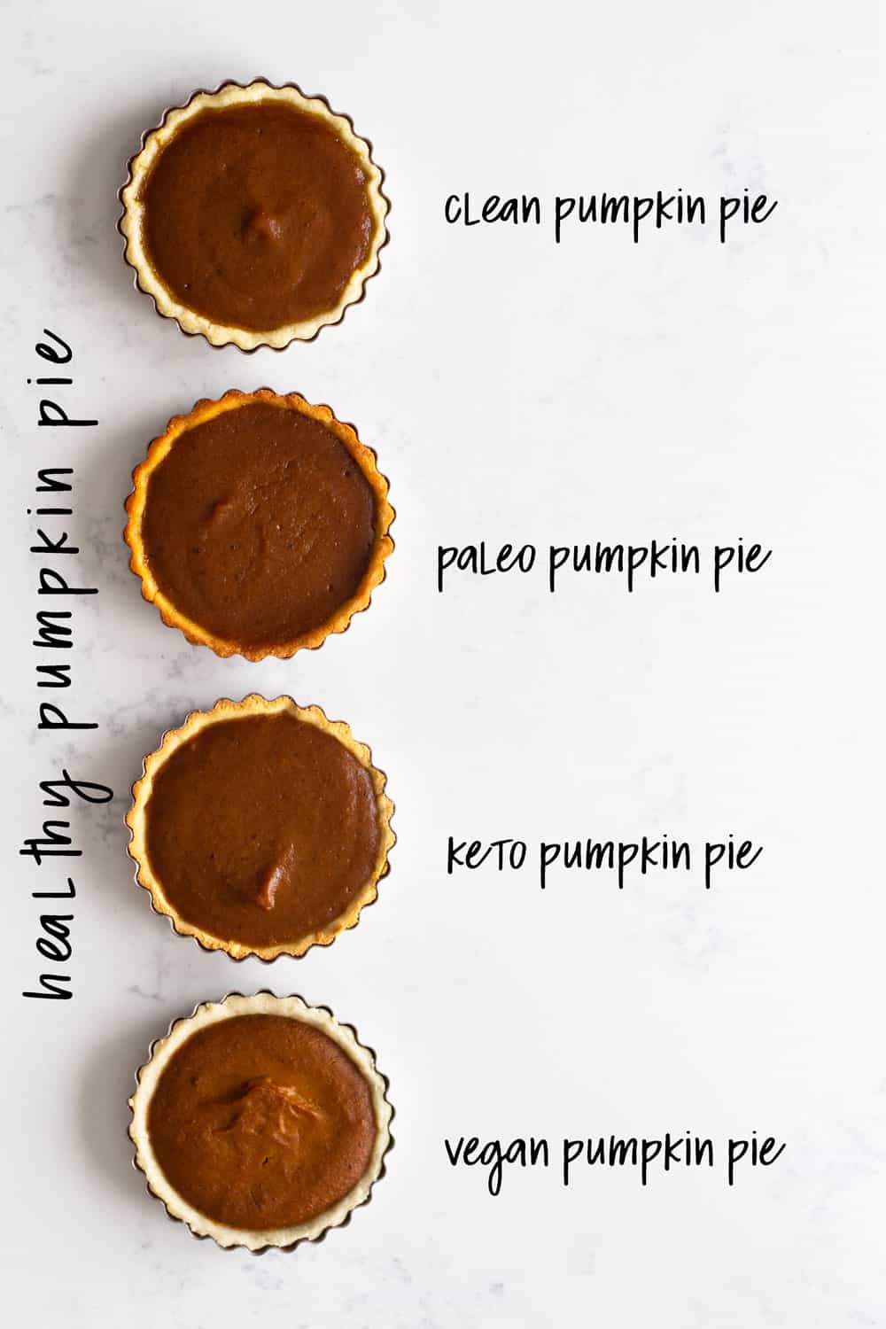 Four pumpkin pies with text overlay: clean, paleo, keto, and vegan.