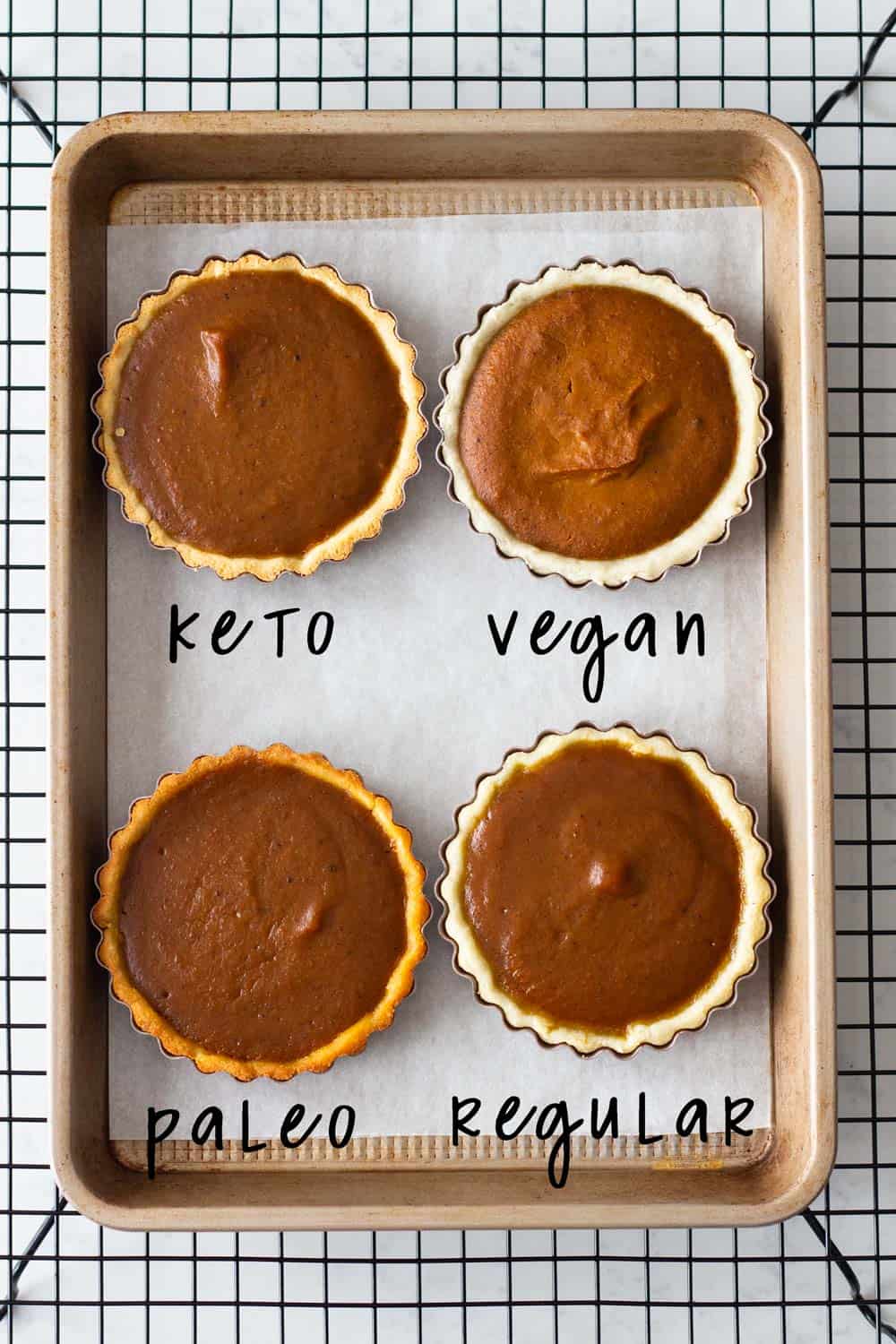 Sample of pumpkin pies on a baking tray: keto, vegan, paleo, and regular.