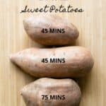 3 sweet potatoes of different sizes on kitchen counter and text overlay reading "how to bake sweet potatoes" and minutes indicated.